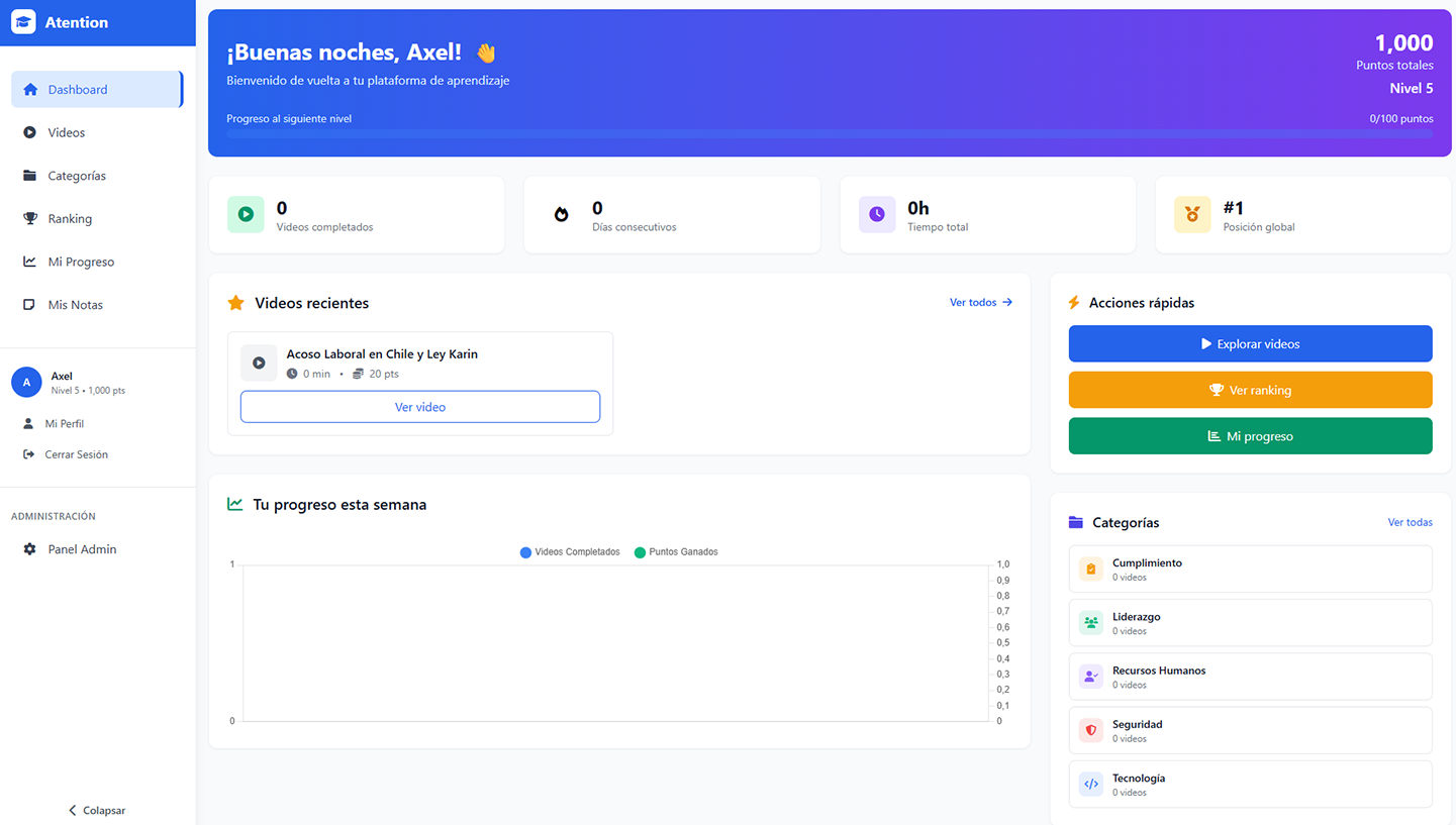Atention – Plataforma Gamificada de Capacitación