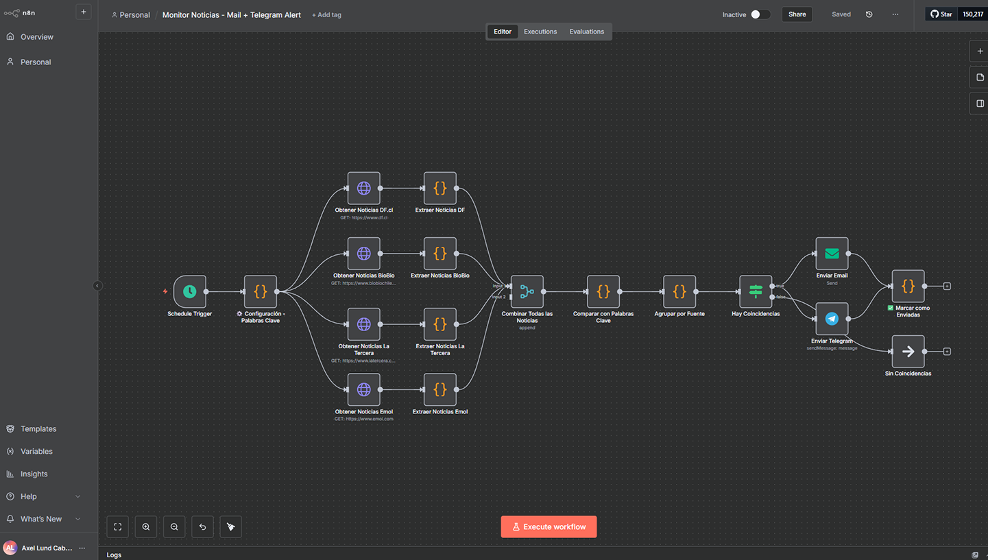 Monitor de Noticias – Flujo Automatizado con IA