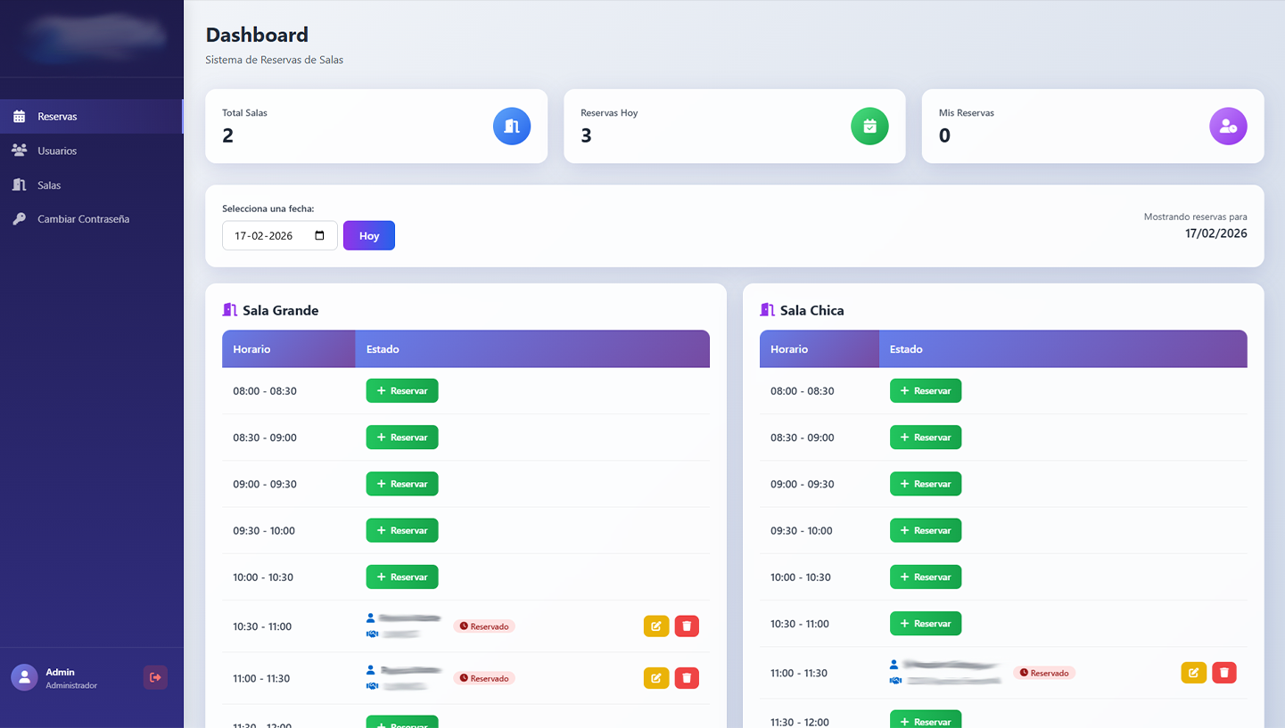 Meeting Rooms – Sistema de Reserva y Gestión de Espacios