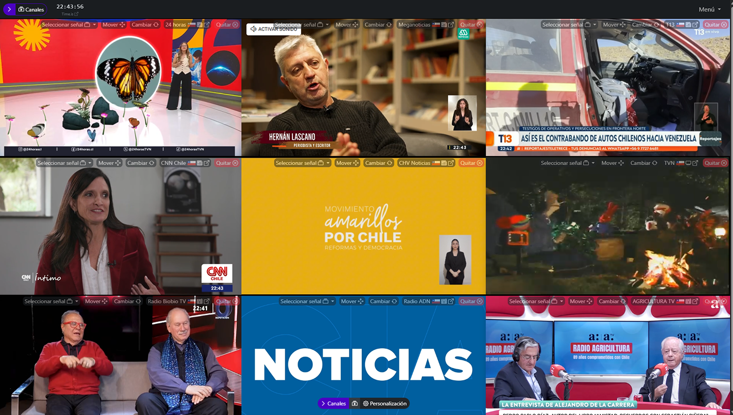 IPTV Multiview — Grilla Personalizable de Canales en Vivo